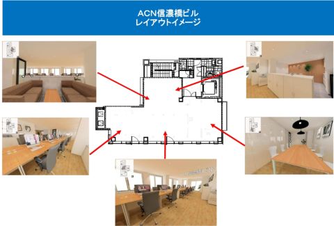 ACN信濃橋ビル
