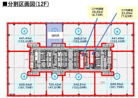仮称)淀屋橋駅西地区市街地再開発事業