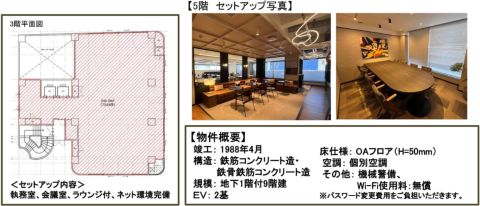本町ハイエストビル