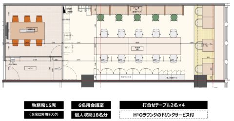 野村不動産御堂筋本町ビル(旧:東芝大阪)